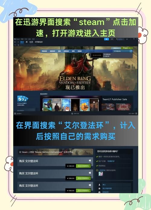 自由性高的游戏怎么找？老玩家分享独家秘笈！