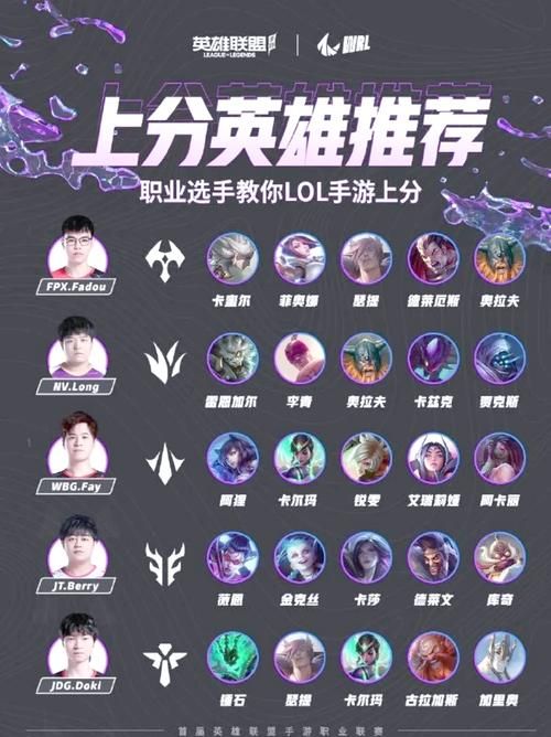 英雄联盟游戏花钱吗？新手玩家必看省钱攻略！