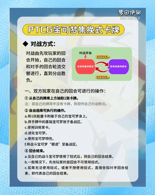 苹果卡牌游戏哪个好玩？这篇攻略帮你轻松选择！