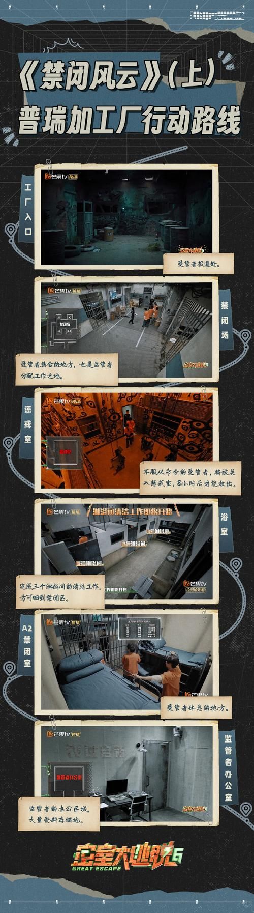 苹果密室逃脱游戏大盘点！解谜爱好者别错过！