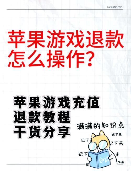 苹果手机游戏怎么退款？这份详细指南请收好！