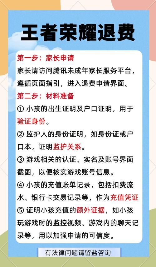 苹果手机游戏怎么退款？这份详细指南请收好！