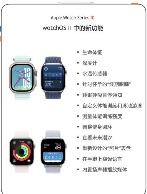 苹果手表哪款游戏好玩？这篇游戏测评给你答案！