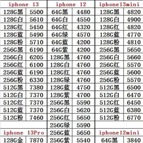 苹果游戏充值平台大揭秘，正规渠道看这里！