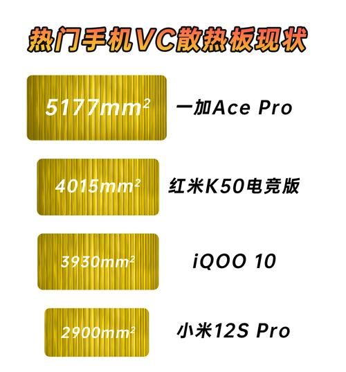 苹果玩模拟器游戏卡不卡？实测告诉你答案！