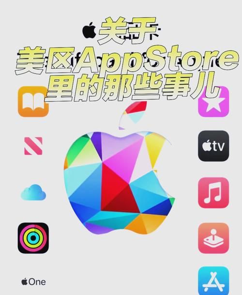 苹果美区游戏充值指南，iOS美服氪金看这篇！