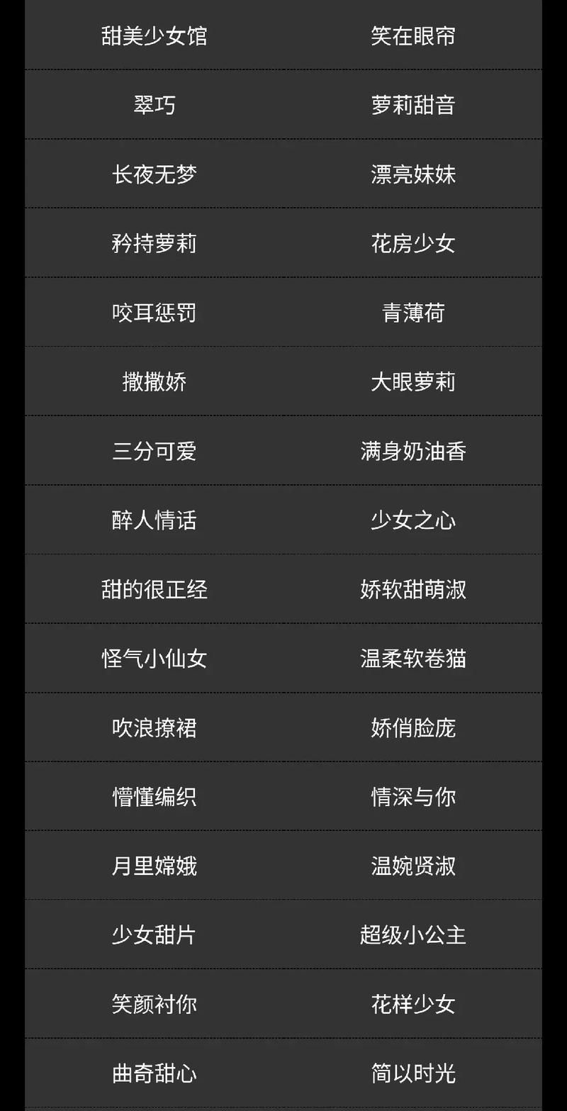 萌妹子专属游戏昵称：可爱、甜美、独一无二！