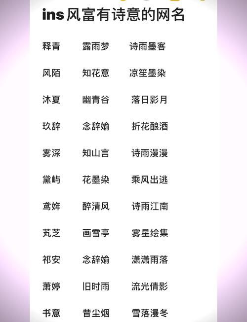 萌萌的游戏名有哪些？这些名字可爱又好听！