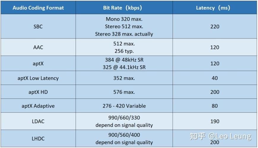 蓝牙对战游戏安卓版怎么选？新手避坑指南！