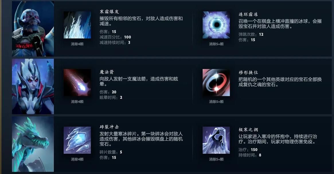 街机游戏中心攻略：新手必看的高分技巧分享！