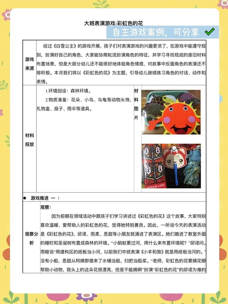 表演游戏故事有哪些？这几种经典玩法你一定喜欢！