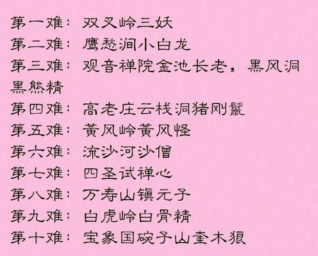 西游记游戏难不难？看完这份攻略你就知道了！