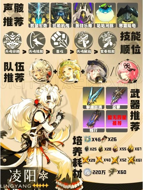 角色养成游戏排行榜，看看大家都喜欢玩什么！