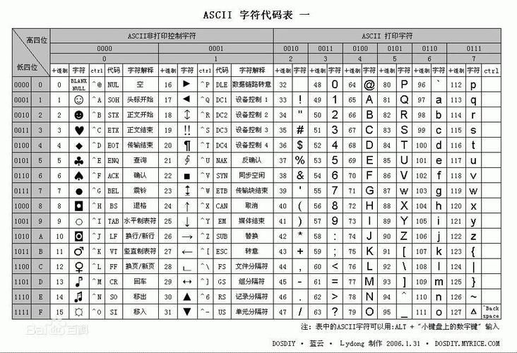 计算机游戏分类怎么分？一篇文章带你看懂各种类型！