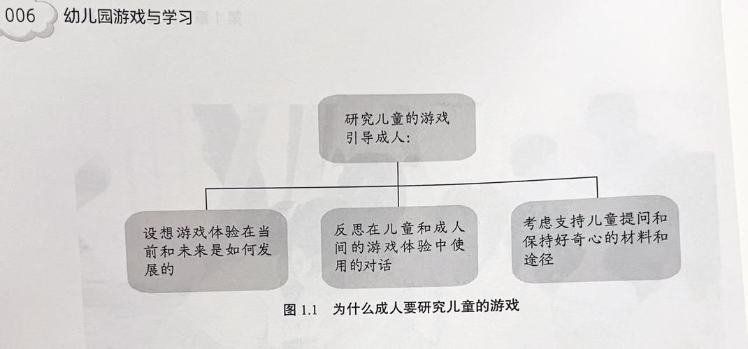 认知发展学派的游戏理论，让孩子玩出大智慧！