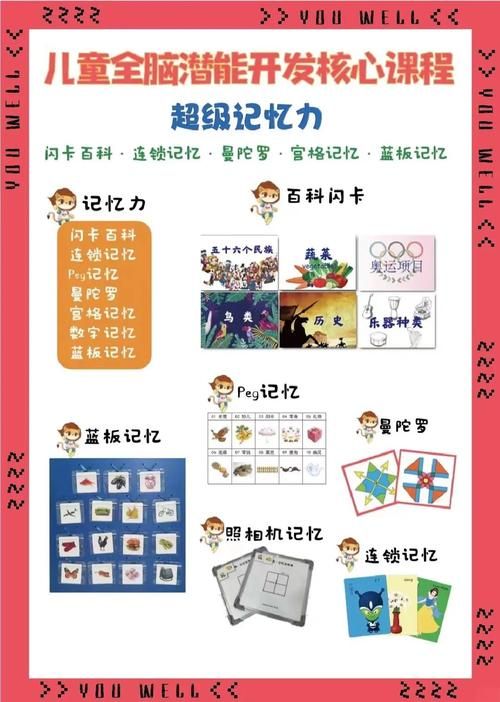 记忆力游戏教案如何实施？让孩子在玩乐中提升记忆！