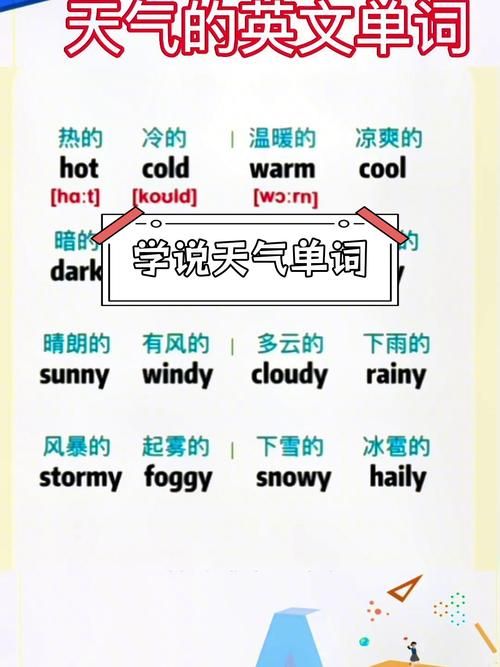 讲天气英语课堂游戏大全，让孩子爱上学英语！