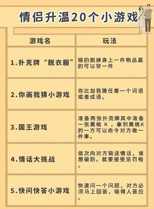 诗情画意的情侣游戏名，秀恩爱必备的游戏昵称！