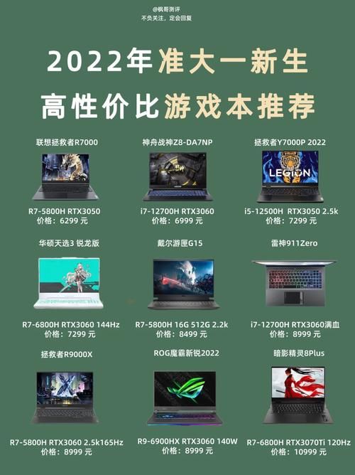 诺基亚5230游戏下载全指南，各种类型应有尽有！