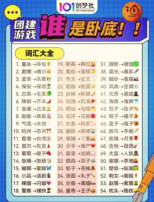 谁是卧底多人单机游戏下载，和朋友一起在线PK！