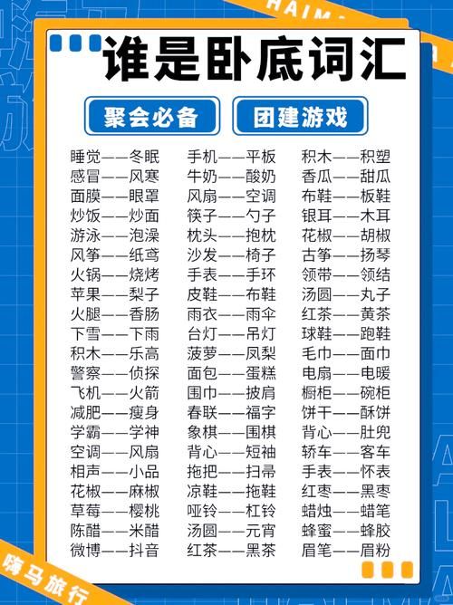 谁是卧底游戏词语搞笑推荐，简单又好玩快收藏！
