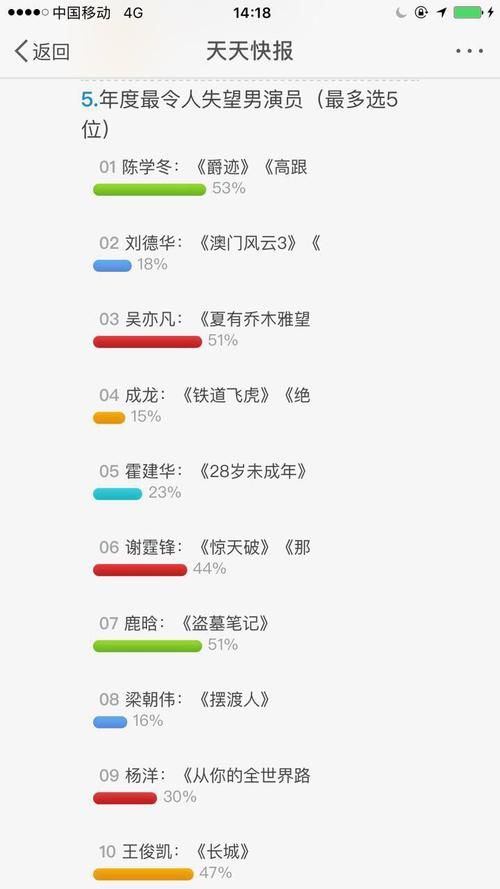 谁有寻爱游戏蟹总未删减资源？看完让人心跳加速！