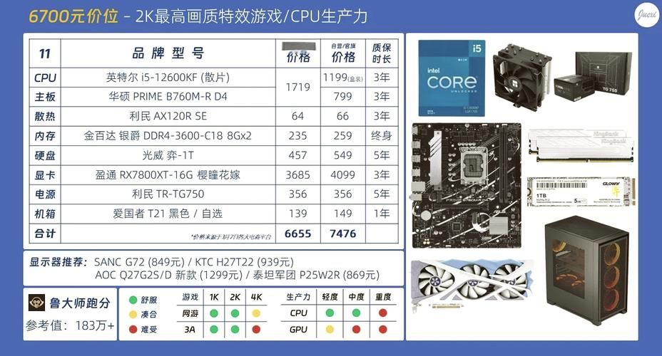 超大型游戏配置要求高吗？看完这篇你就懂！