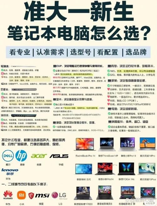 超薄游戏笔记本怎么选？内行人教你避坑指南！