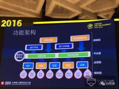 超详细的游戏设计与实施记录，小白也能看懂！