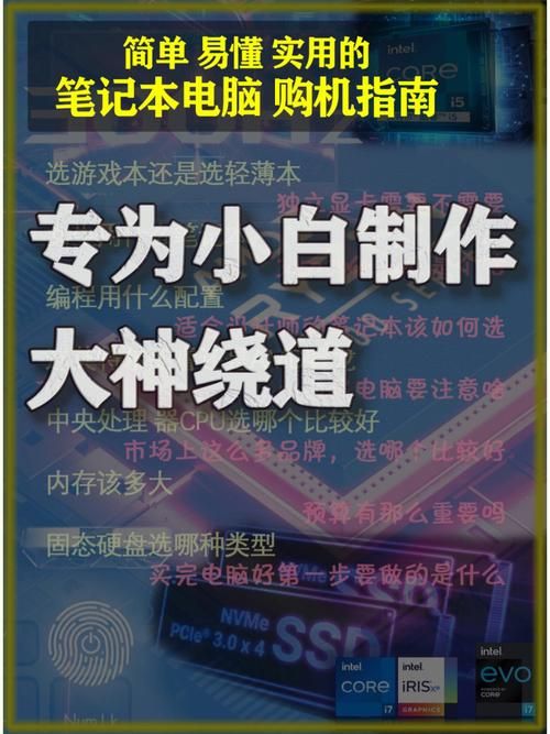 超详细的游戏设计与实施记录，小白也能看懂！