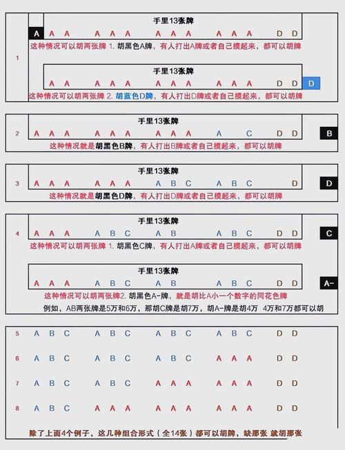 趣味游戏比赛活动攻略：赢取大奖就靠这些技巧！