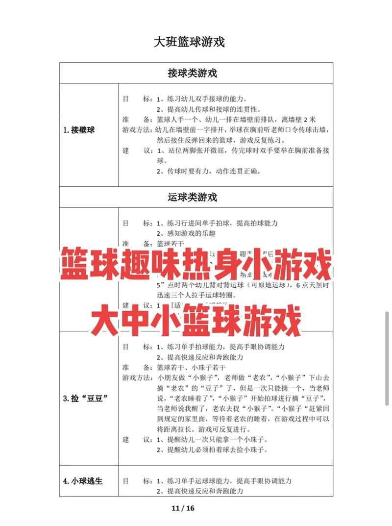 趣味篮球训练！小学生篮球训练游戏推荐！