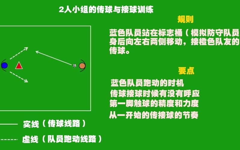 足球传接球游戏技巧分享，让你控球更稳！