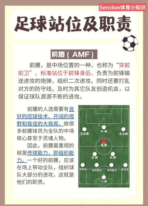 足球嘉年华游戏攻略大全，内含高分技巧与秘籍！