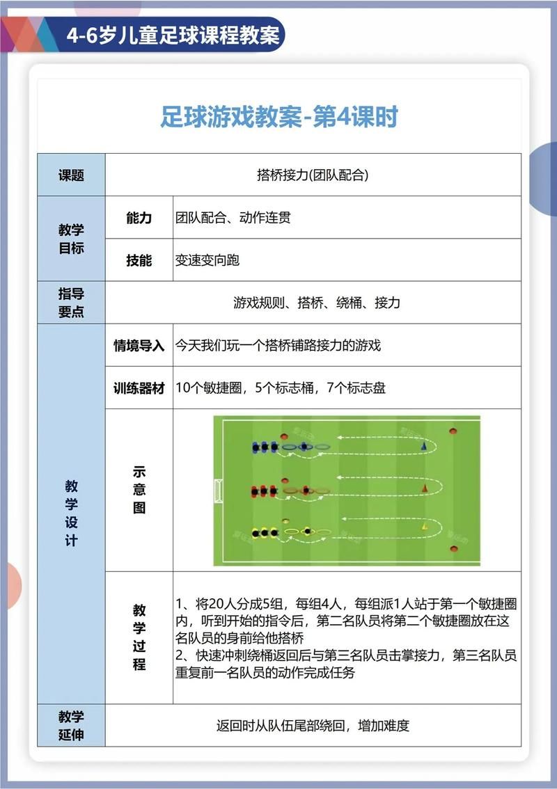 足球训练小游戏哪个好玩？试试这几款保证不后悔！