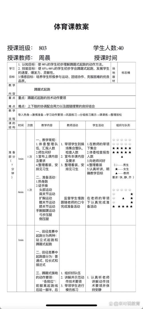 跑的游戏教案怎么设计？这几个技巧让课堂更精彩！