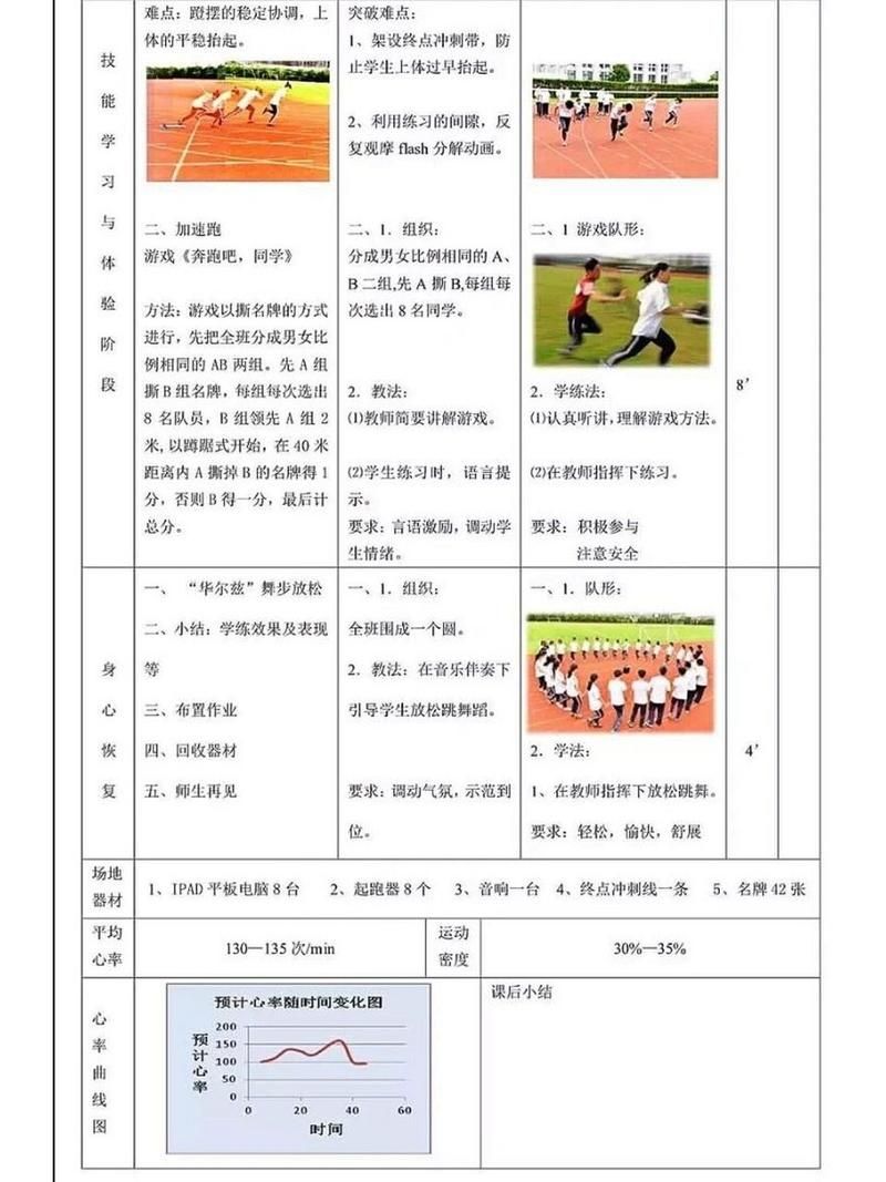 跑的游戏教案怎么设计？这几个技巧让课堂更精彩！