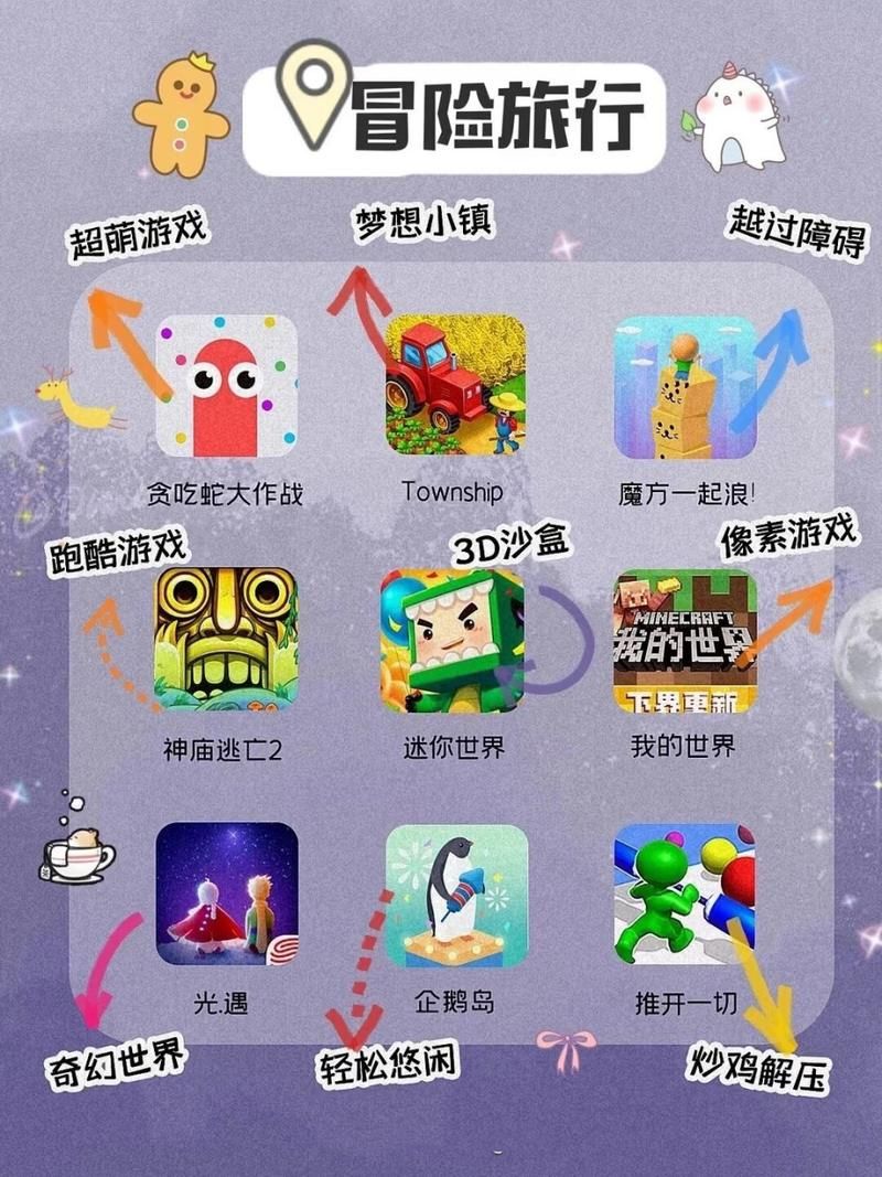 跟鸡蛋有关的游戏哪里找？手机电脑都能玩！