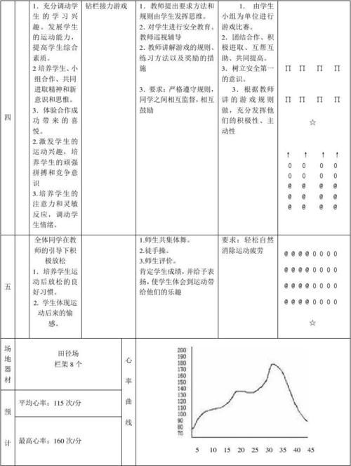 跨栏游戏教案怎么设计？这几个小技巧超级实用！