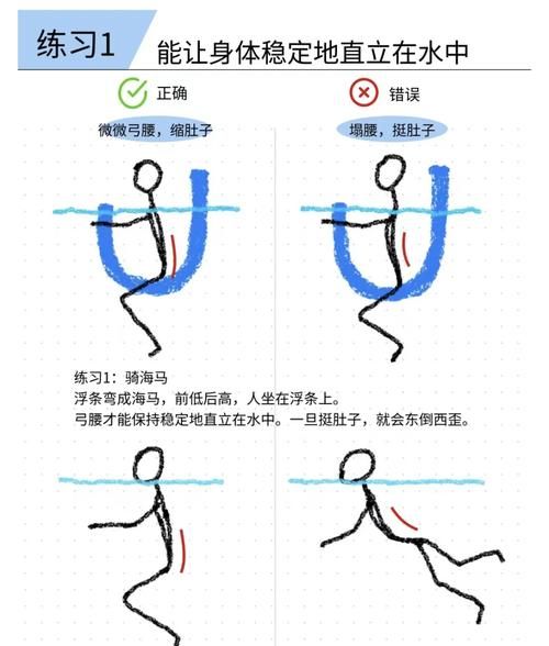 踩垫子过河游戏技巧分享，让你成为游戏达人！