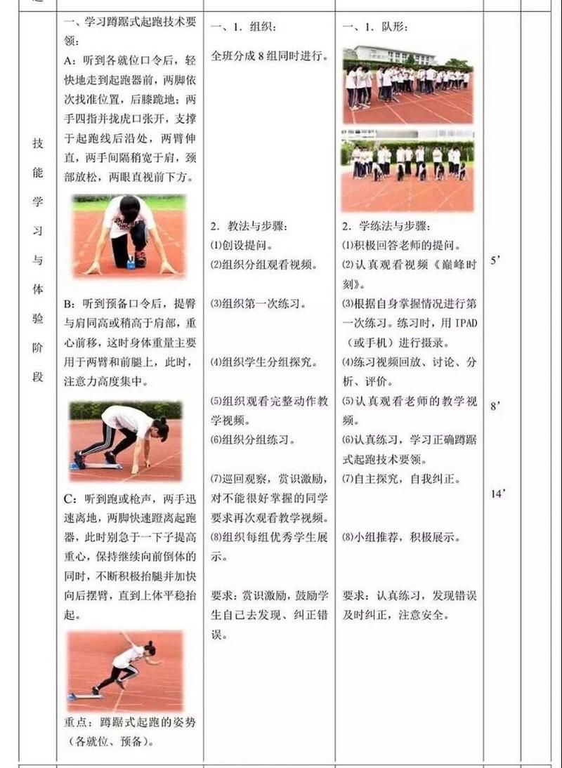 蹲踞式起跑游戏怎么玩？新手也能快速上手的技巧！