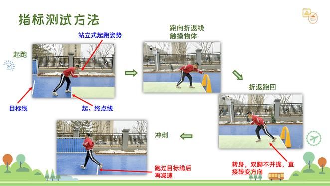 蹲踞式起跑游戏怎么玩？新手也能快速上手的技巧！