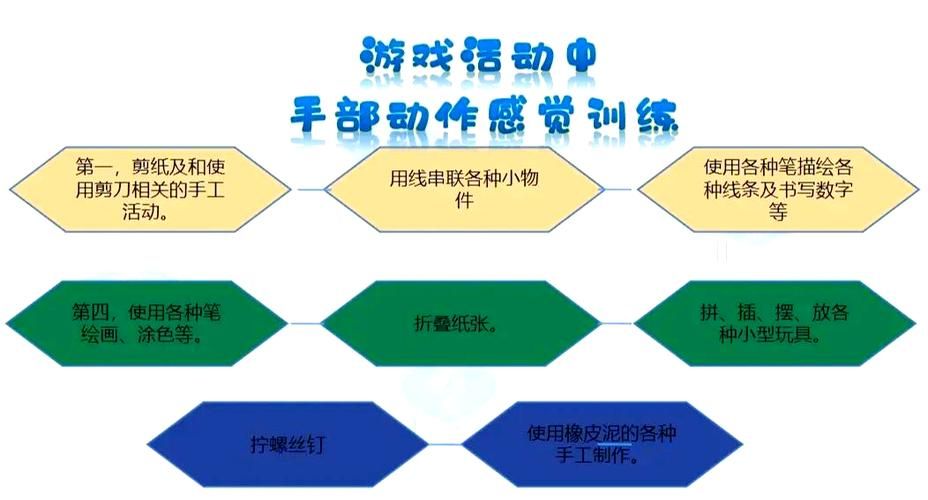 过障碍游戏怎么操作？详细步骤图文解说包你学会！