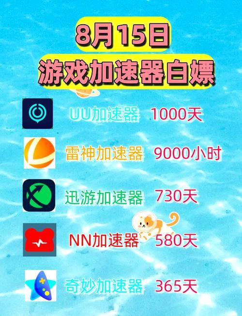 还在为游戏卡烦恼？试试这几款加速软件！