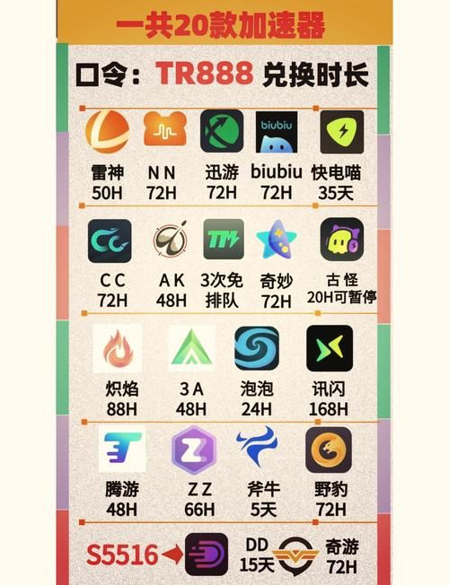 还在为游戏卡烦恼？试试这几款加速软件！
