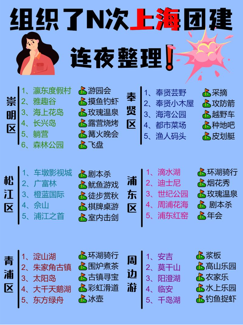 还在愁春游玩什么？这几个游戏活动方案让大家嗨翻天！