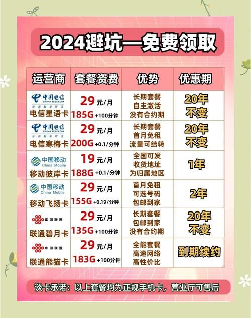 还在愁流量不够用？1g流量能玩多久游戏看这里！