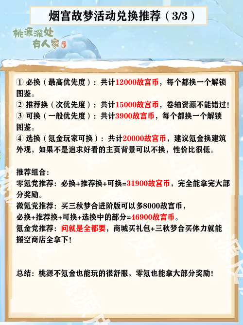 还在愁游戏兑换码怎么弄？教你几招快速获得！