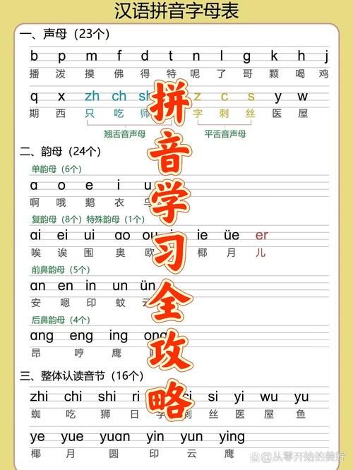 还在搜做游戏的拼音？这篇文章教你正确拼写！