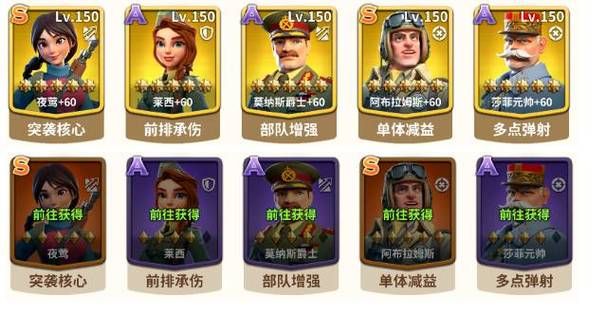 这是我的战争游戏攻略：冬天怎么过？生存技巧分享！